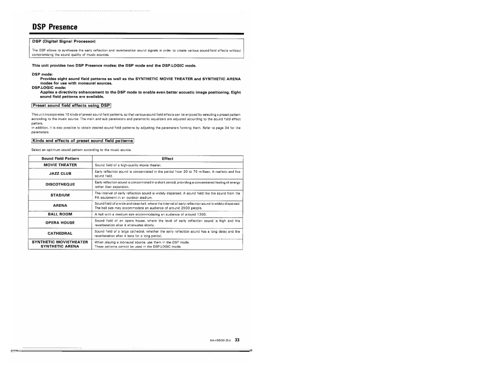 Dsp presence, Dsp mode, Preset sound field effects using dsp | I kinds and effects of preset sound field patterns | Kenwood KA-V9500 User Manual | Page 33 / 44