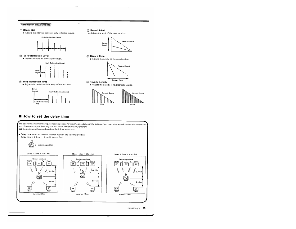 I parameter adjustments, 0 room size, 0 reverb level | Early reflection level, Early reflection time, Reverb time, I how to set the delay time | Kenwood KA-V9500 User Manual | Page 35 / 44