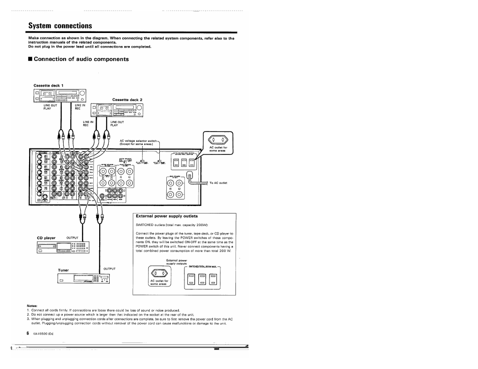 I connection of audio components, Cassette deck 1, External power supply outlets | System connections | Kenwood KA-V9500 User Manual | Page 6 / 44