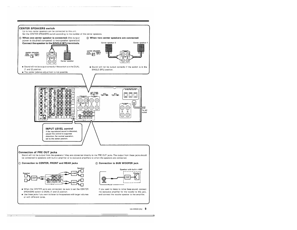 Center speakers switch, 0 when two center speakers are connected, Connection of pre out jacks | 0 connection to center, front and rear jacks, Connection to sub woofer jack | Kenwood KA-V9500 User Manual | Page 9 / 44