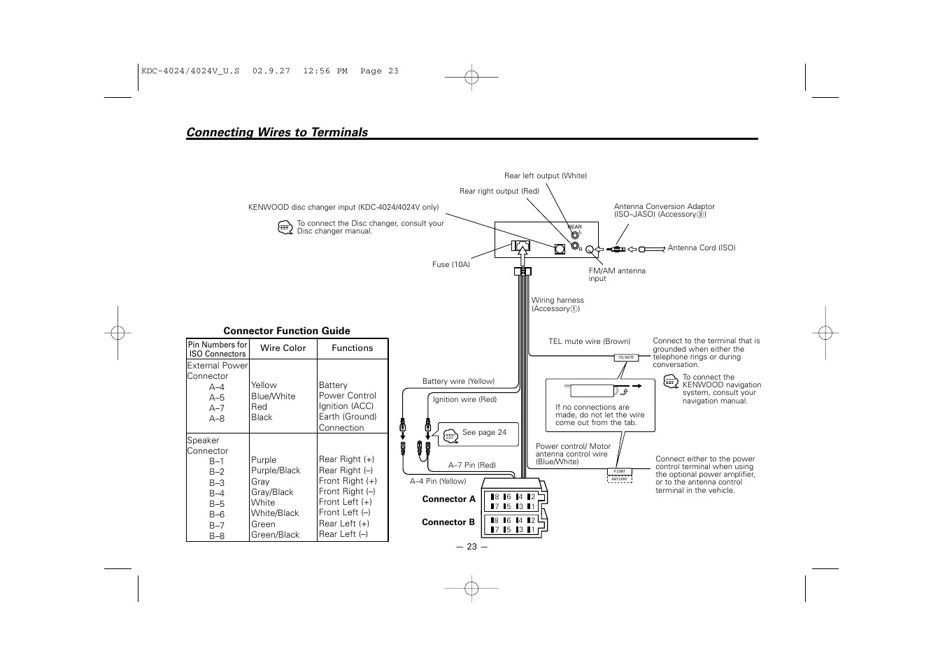 Connecting wires to terminals | Kenwood KDC-4024V  EN User Manual | Page 23 / 32