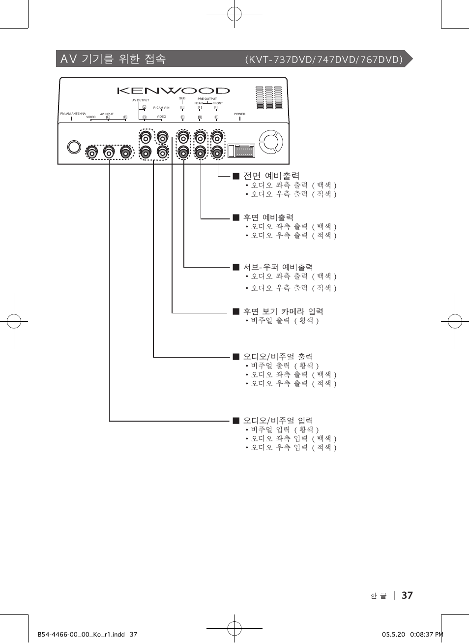 Av 기기를 위한 접속, 전면 예비출력 | Kenwood KVT-867DVD User Manual | Page 37 / 44