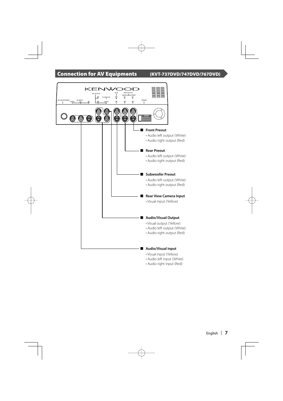 Connection for av equipments, English | Kenwood KVT-867DVD User Manual | Page 7 / 44