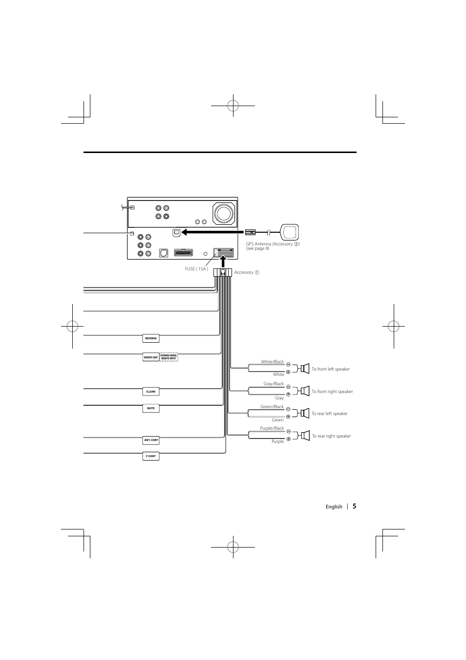 Kenwood DDX5036 User Manual | Page 5 / 11