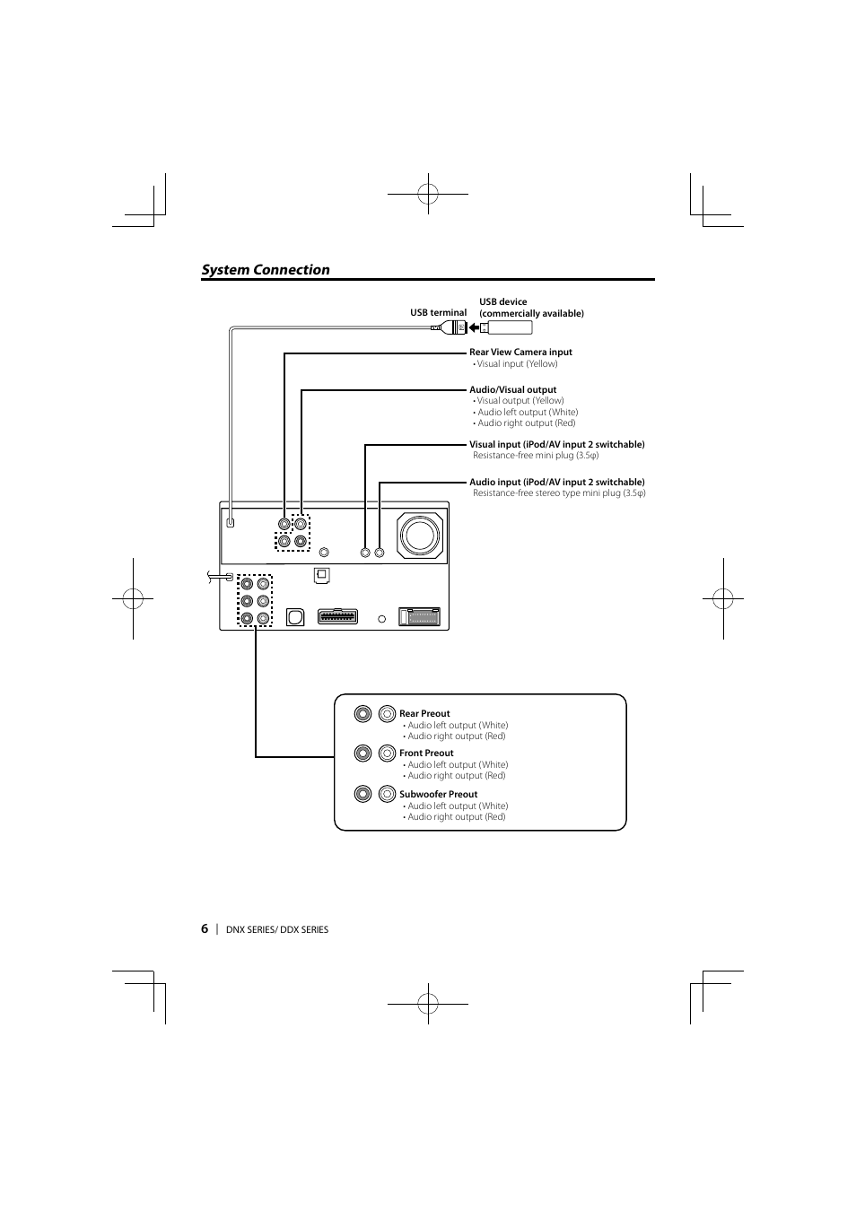 System connection | Kenwood DDX5036 User Manual | Page 6 / 11