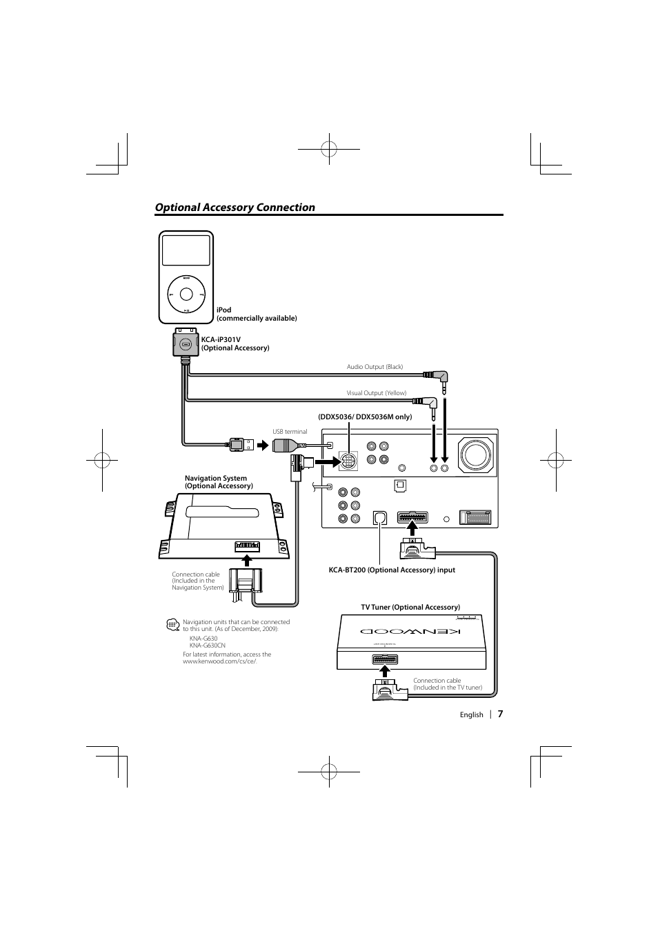 Optional accessory connection | Kenwood DDX5036 User Manual | Page 7 / 11