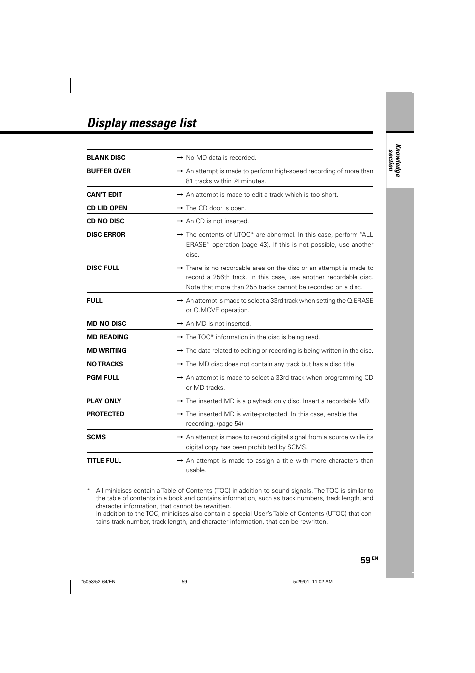 Display message list | Kenwood MDX-G1 User Manual | Page 59 / 64