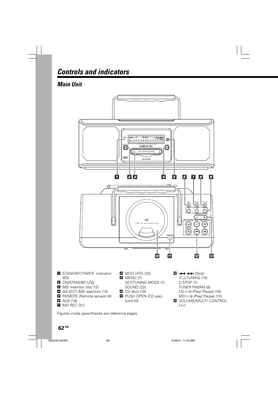 Controls and indicators, Main unit, Figures inside parentheses are reference pages | Kenwood MDX-G1 User Manual | Page 62 / 64