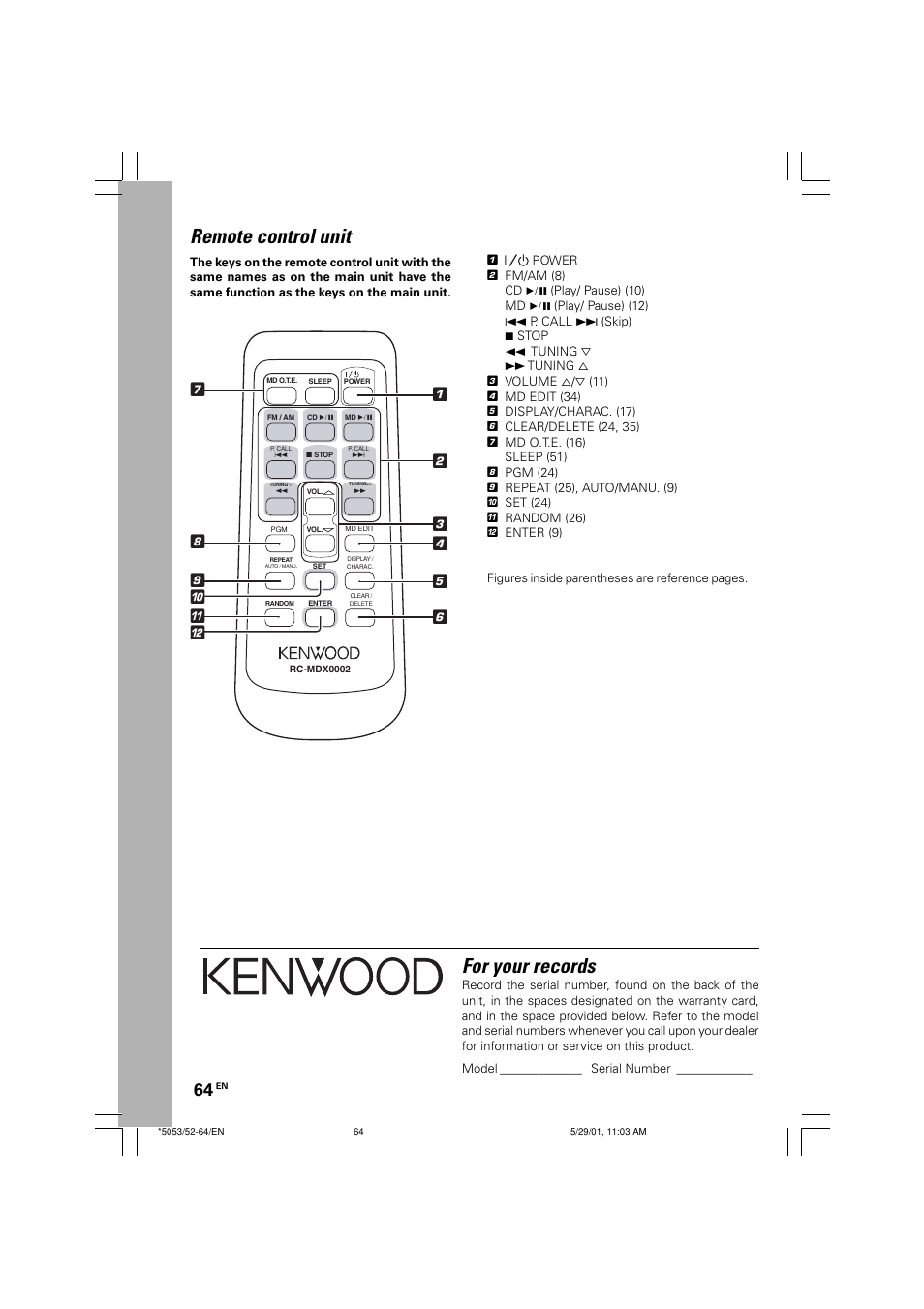 For your records, Remote control unit | Kenwood MDX-G1 User Manual | Page 64 / 64