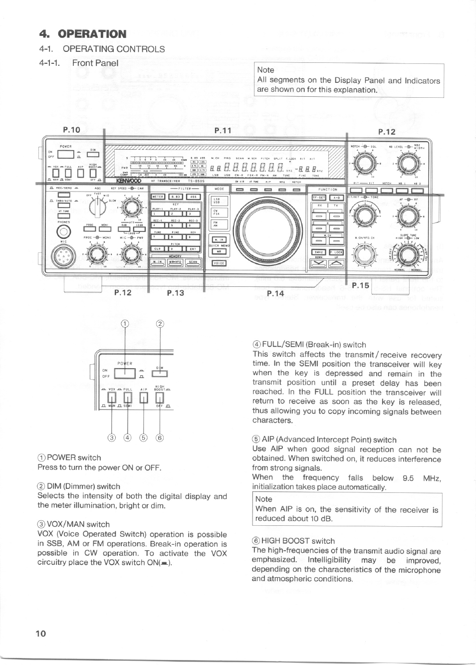 Operation, 1. operating controls 4-1-1. front panel | Kenwood TS-850S User Manual | Page 10 / 85