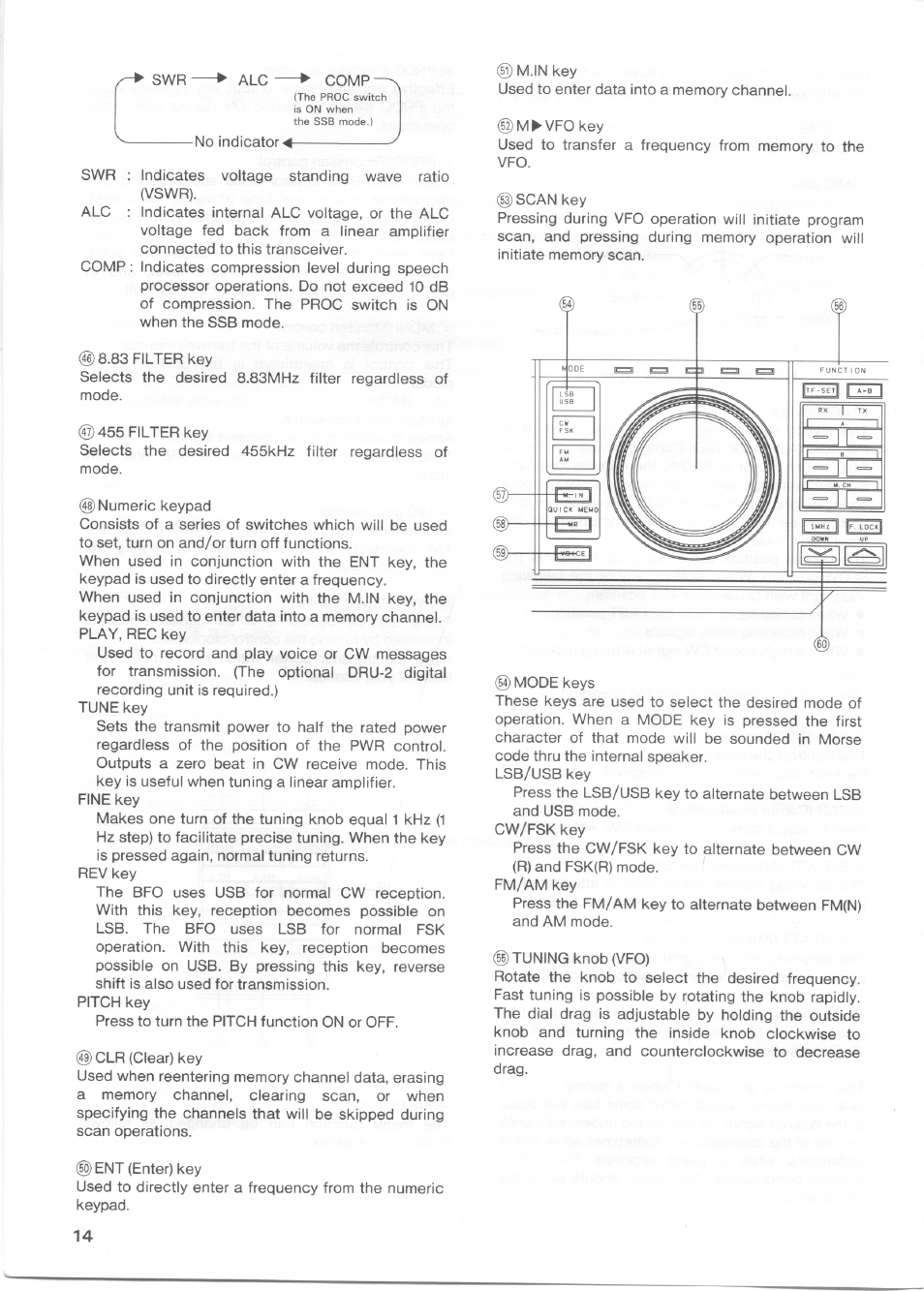 Kenwood TS-850S User Manual | Page 14 / 85