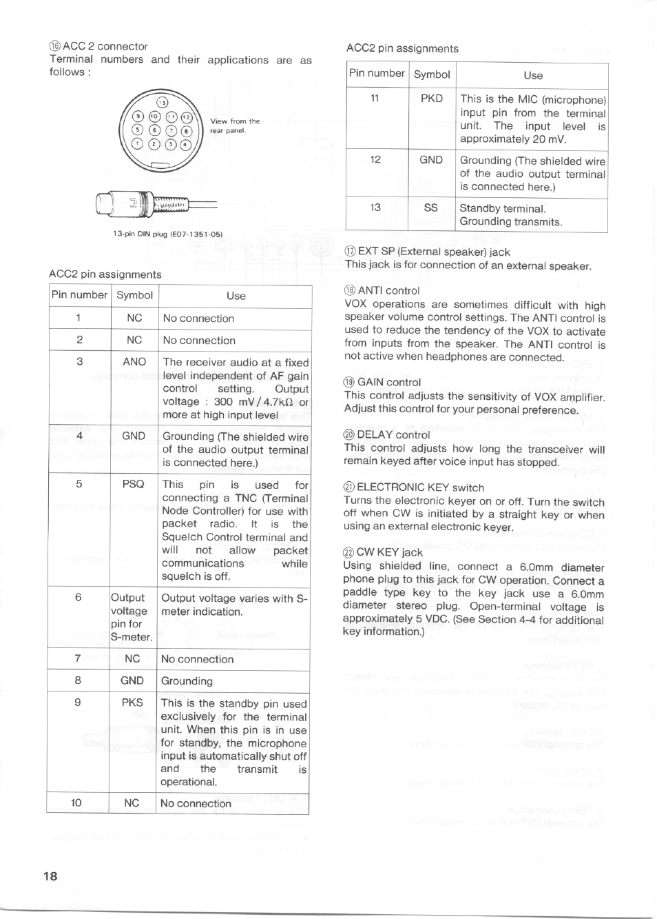 Kenwood TS-850S User Manual | Page 18 / 85