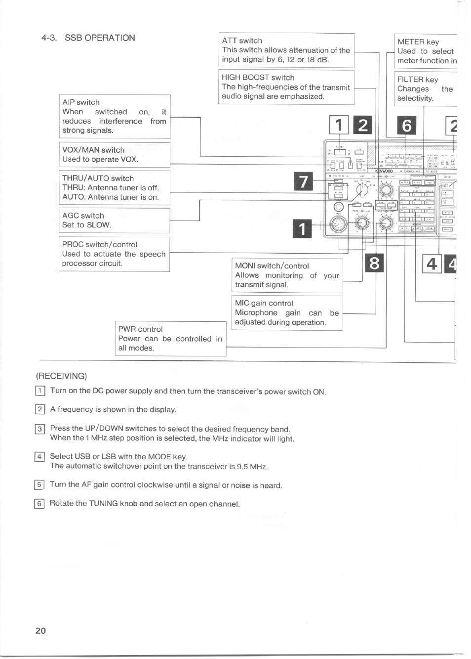 Kenwood TS-850S User Manual | Page 20 / 85