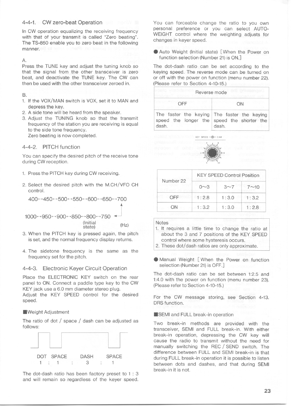 4-1. cw zero-beat operation, 4-2. pitch function, 4-3. electronic keyer circuit operation | Kenwood TS-850S User Manual | Page 25 / 85
