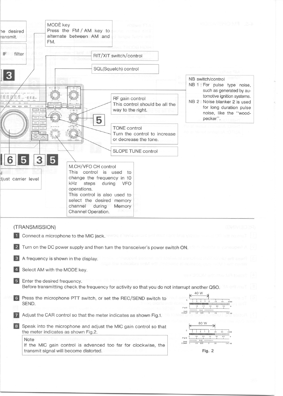 Transmission) | Kenwood TS-850S User Manual | Page 30 / 85
