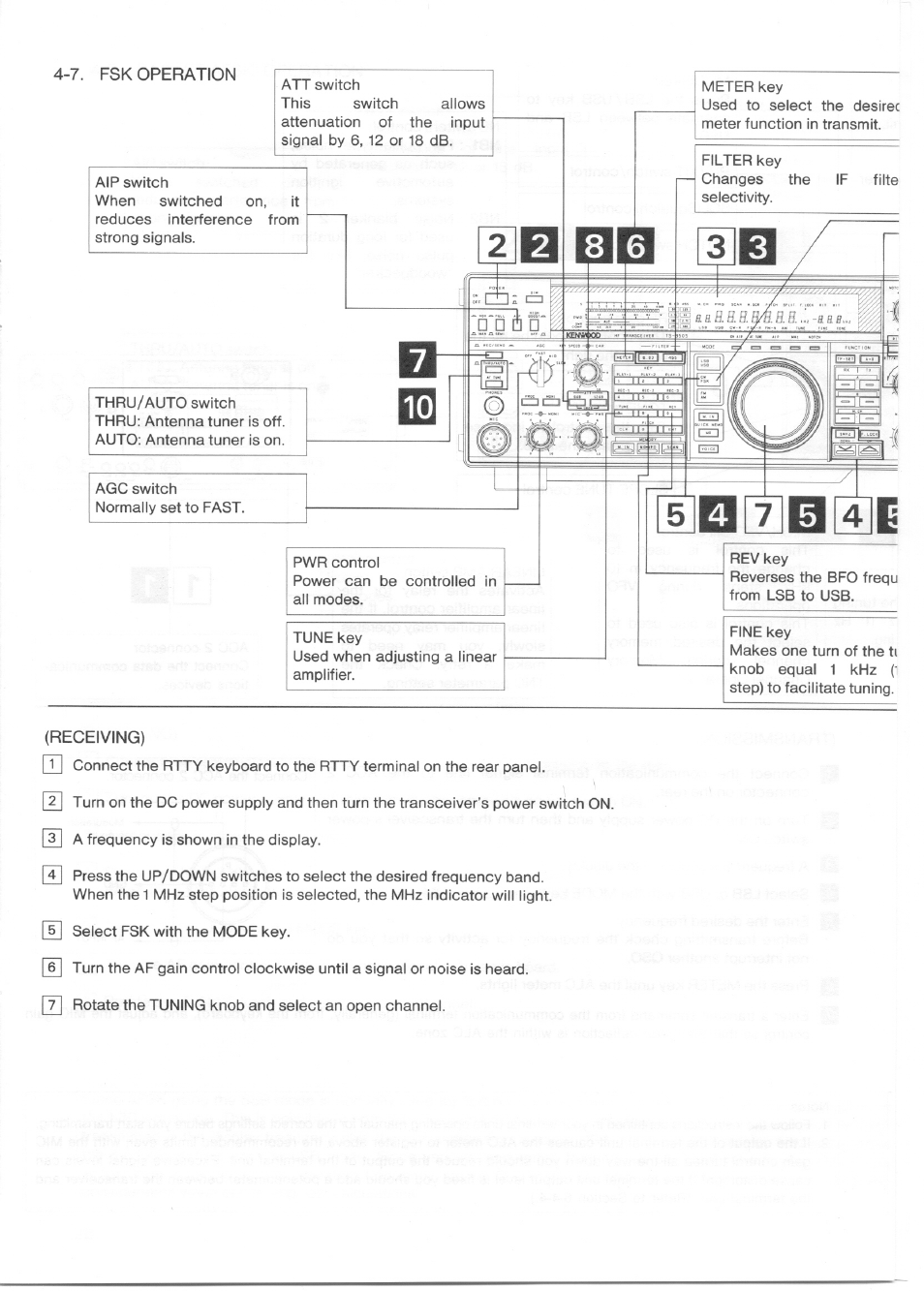 Receiving) | Kenwood TS-850S User Manual | Page 31 / 85