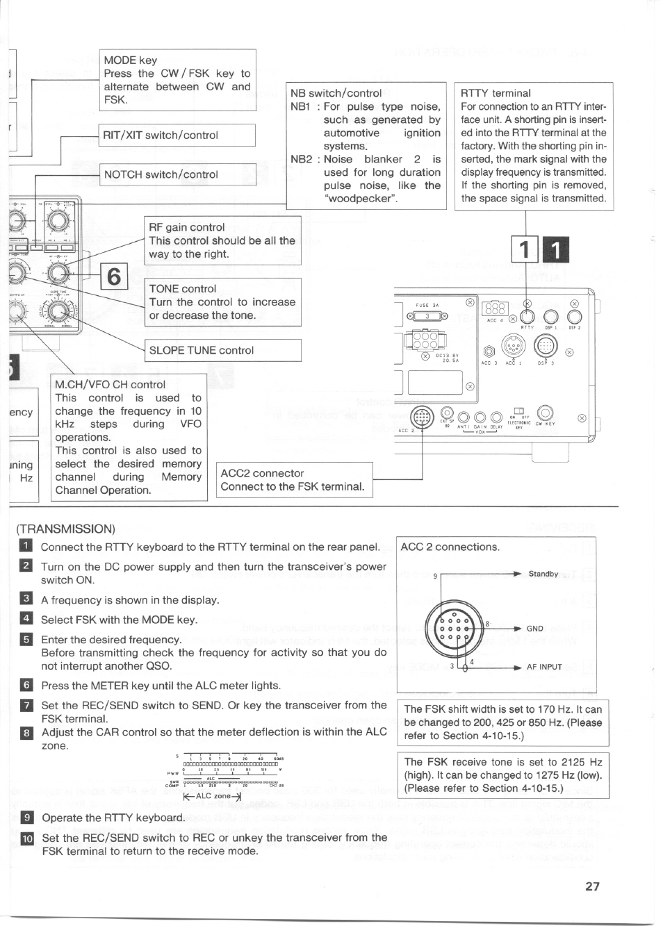 Transmission), O o o, S © © © m | Kenwood TS-850S User Manual | Page 32 / 85