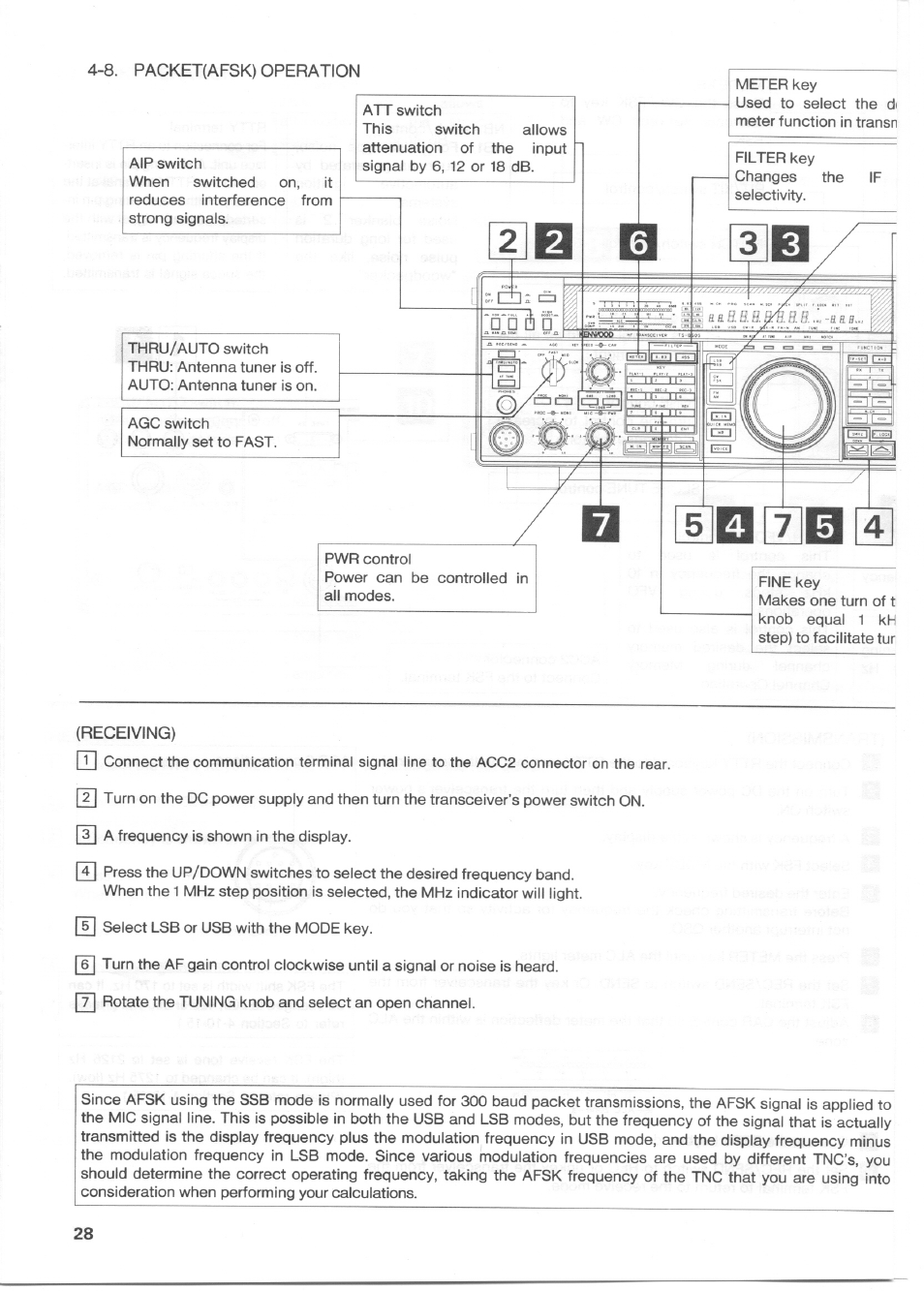 Receiving) | Kenwood TS-850S User Manual | Page 33 / 85