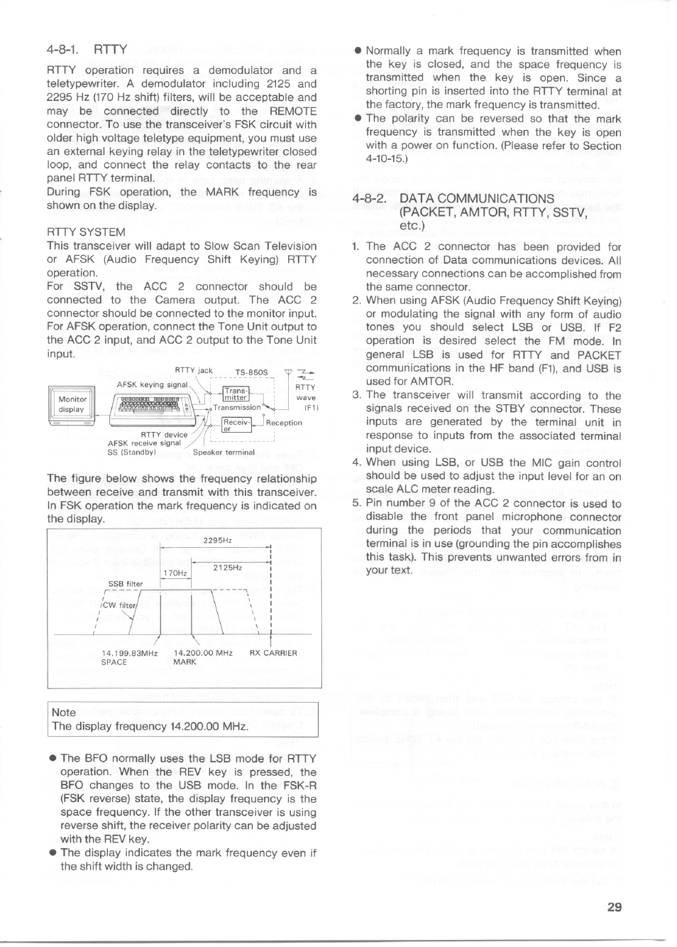 Kenwood TS-850S User Manual | Page 35 / 85