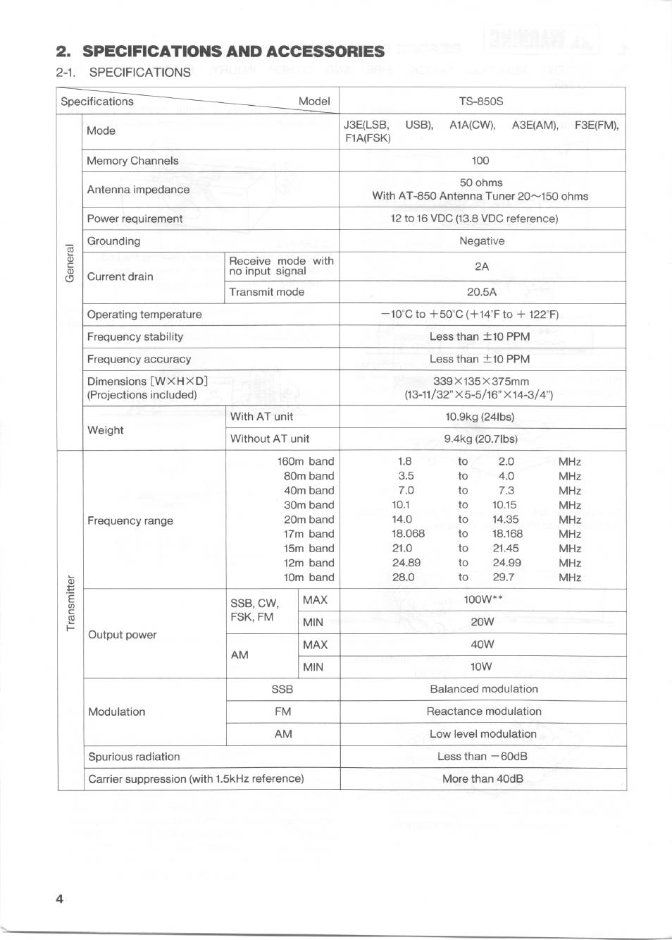 Kenwood TS-850S User Manual | Page 4 / 85