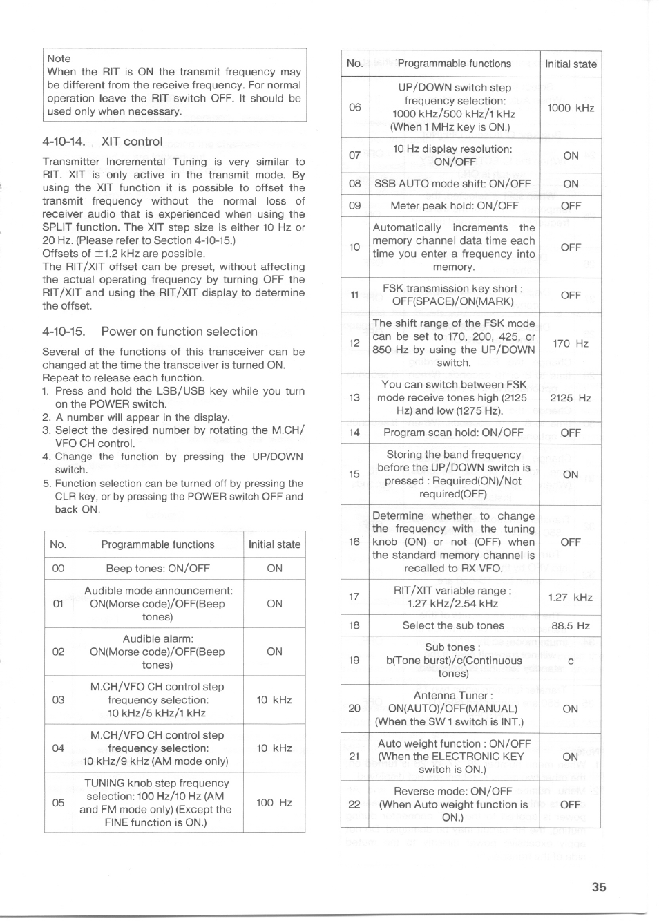 10-14. xit control, 10-15. power on function selection | Kenwood TS-850S User Manual | Page 41 / 85