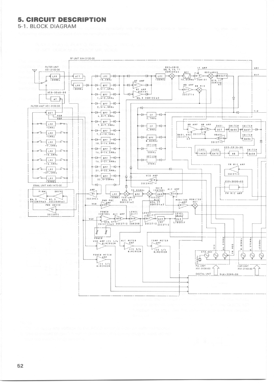 Kenwood TS-850S User Manual | Page 58 / 85