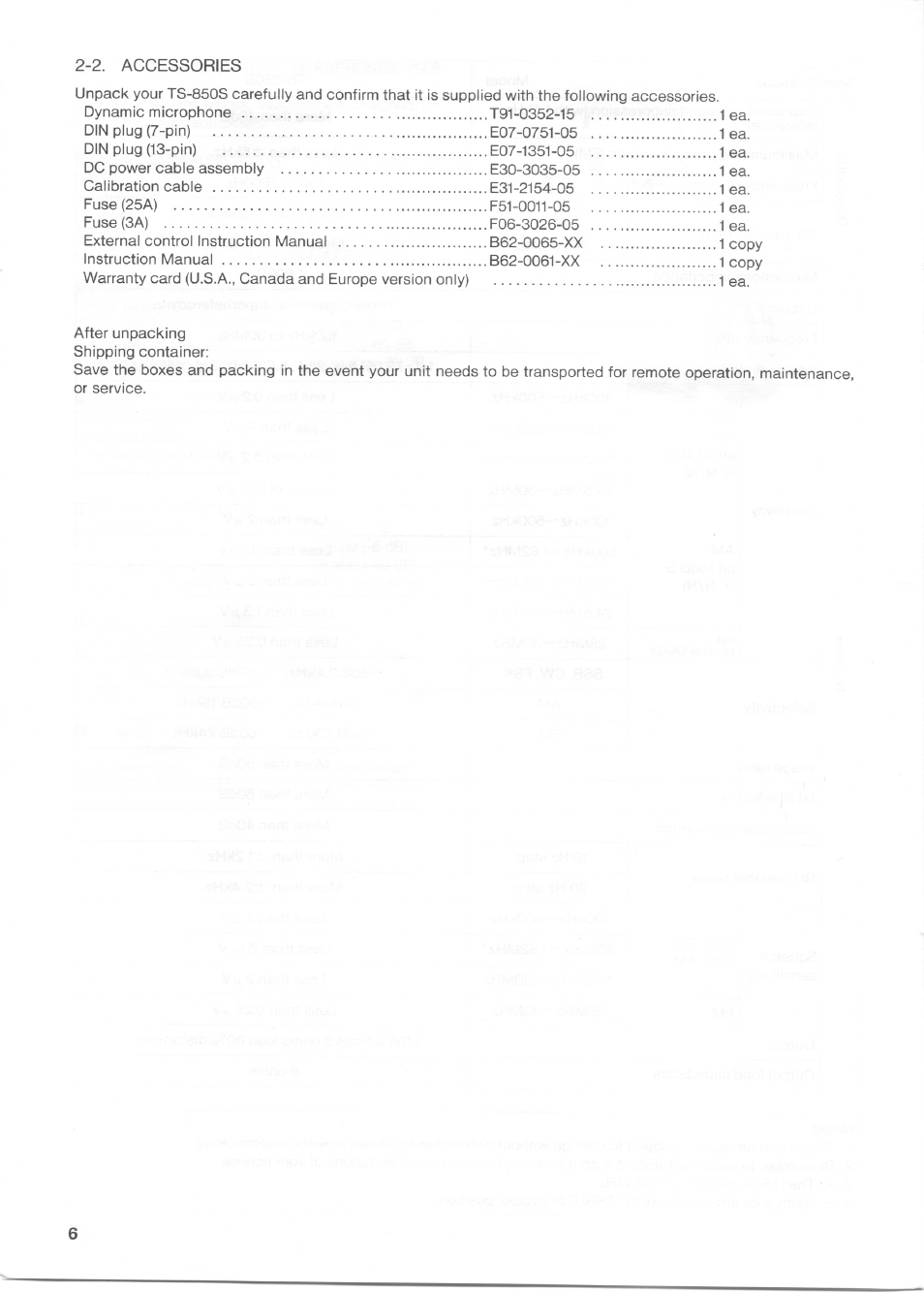 2. accessories | Kenwood TS-850S User Manual | Page 6 / 85