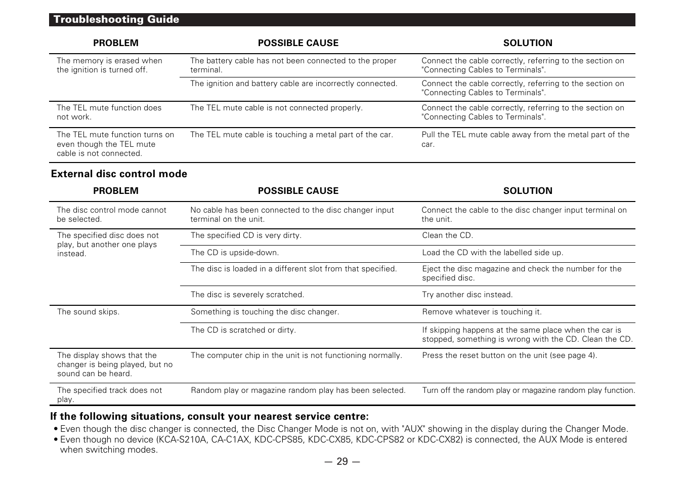 Kenwood KRC-178RG User Manual | Page 29 / 32
