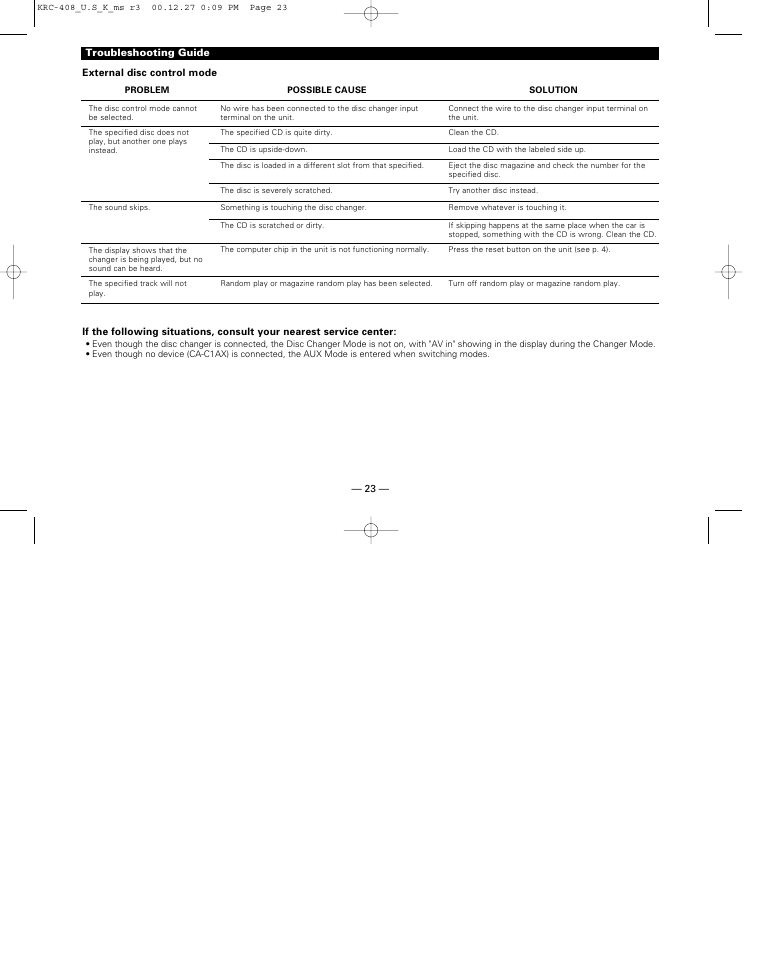 Kenwood KRC-38MR User Manual | Page 23 / 26