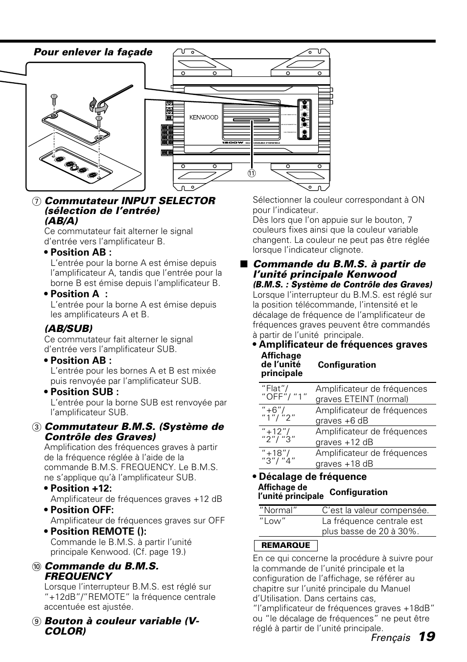 Kenwood KAC-X650D User Manual | Page 19 / 44