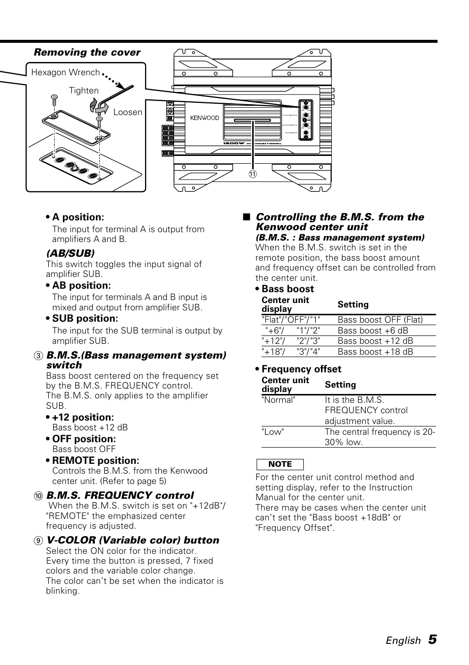 Kenwood KAC-X650D User Manual | Page 5 / 44