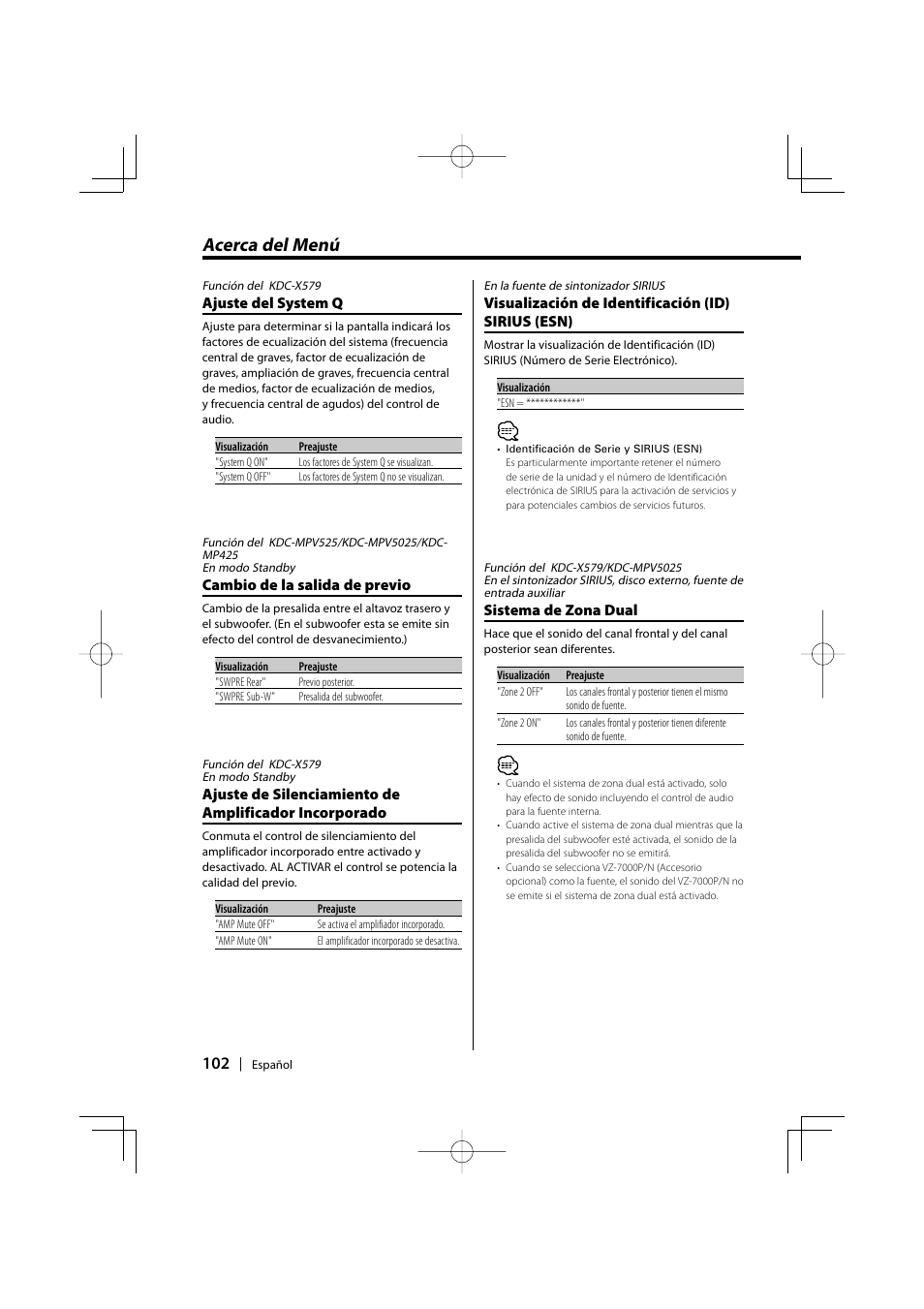 Acerca del menú | Kenwood KDC-MPV5025 User Manual | Page 102 / 116