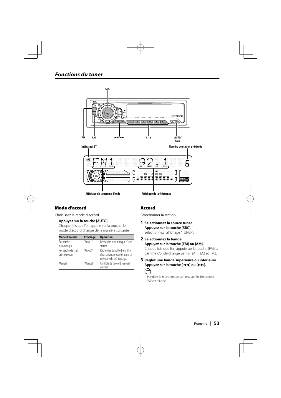 Fonctions du tuner, Mode d’accord, Accord | Kenwood KDC-MPV5025 User Manual | Page 53 / 116