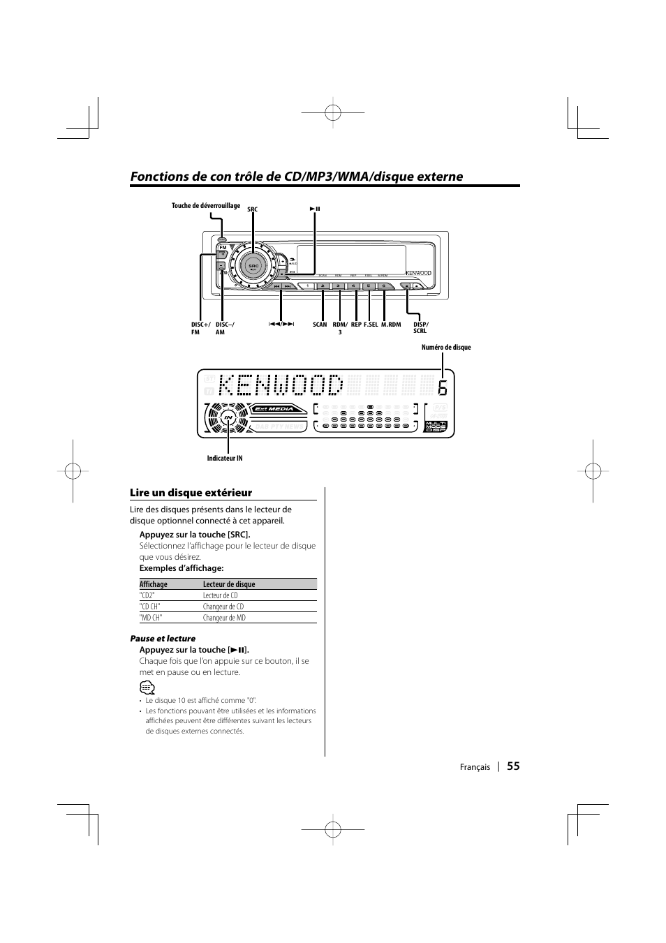 Lire un disque extérieur | Kenwood KDC-MPV5025 User Manual | Page 55 / 116