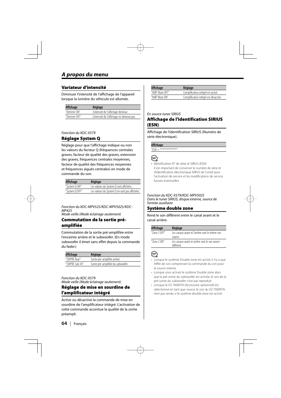 A propos du menu | Kenwood KDC-MPV5025 User Manual | Page 64 / 116