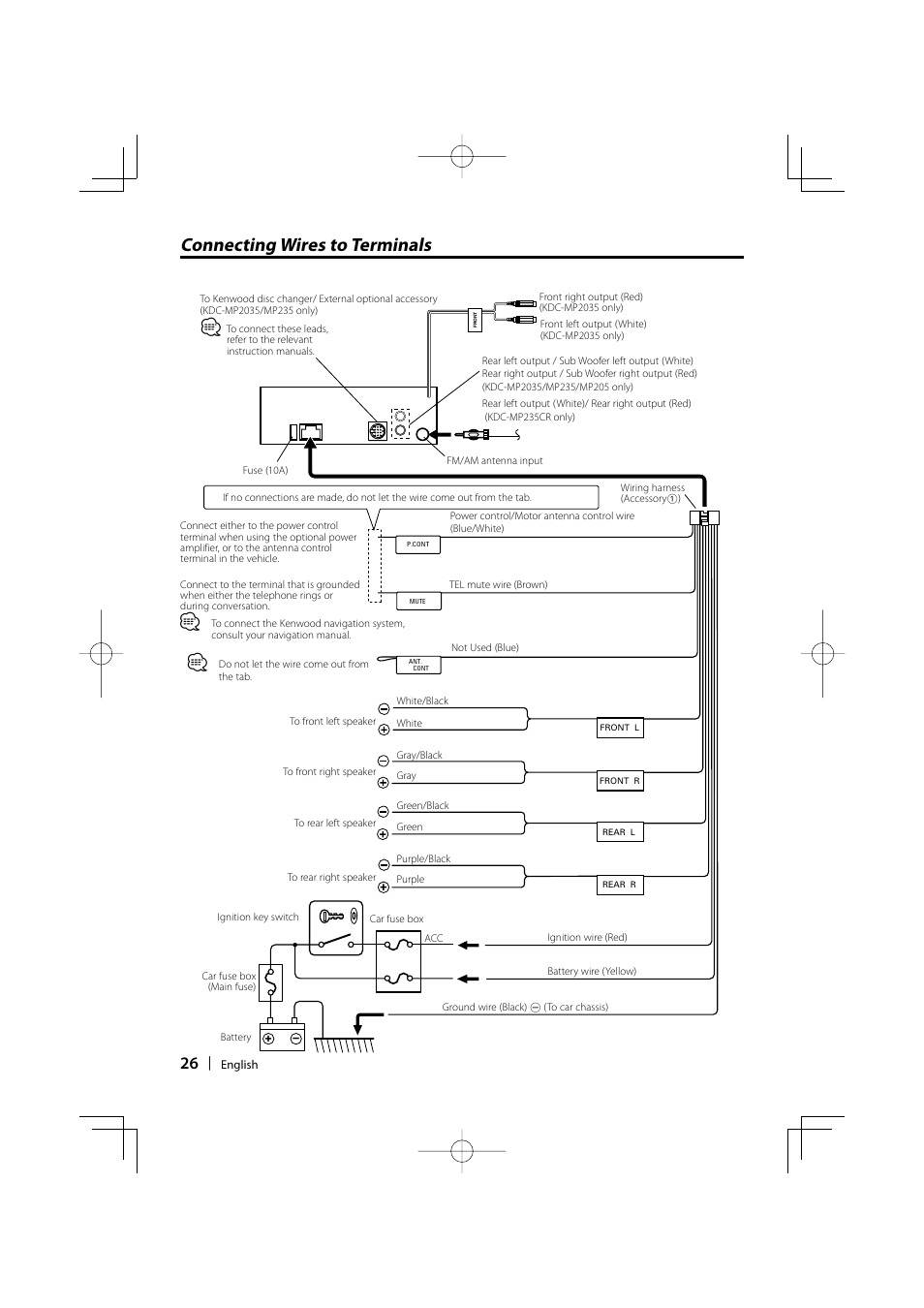Connecting wires to terminals | Kenwood KDC-MP235 User Manual | Page 26 / 96