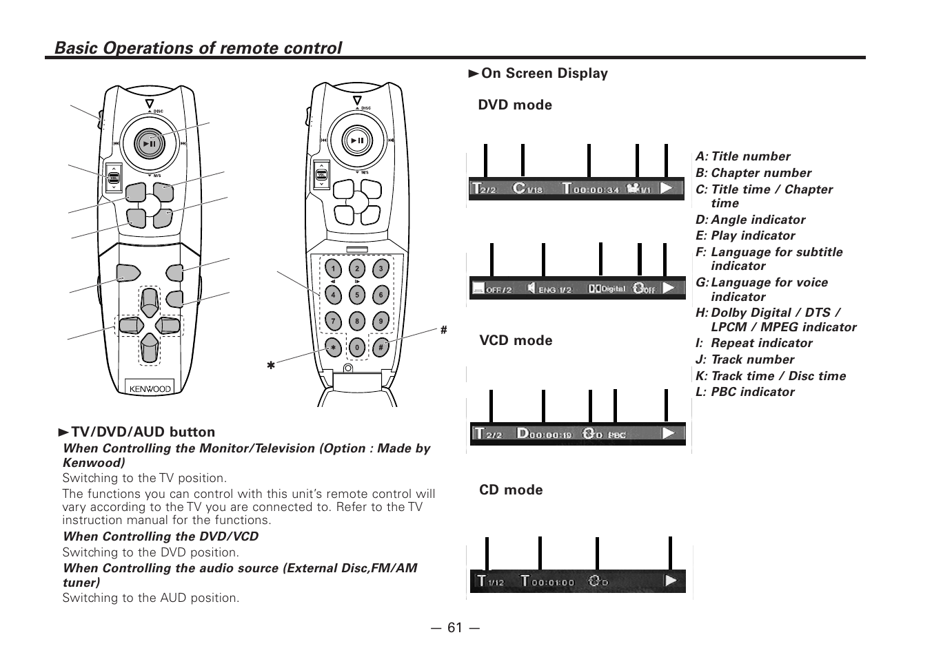 Basic operations of remote control, 3 tv/dvd/aud button, Dvd mode vcd mode cd mode | When controlling the dvd/vcd | Kenwood Z920DVD User Manual | Page 61 / 76