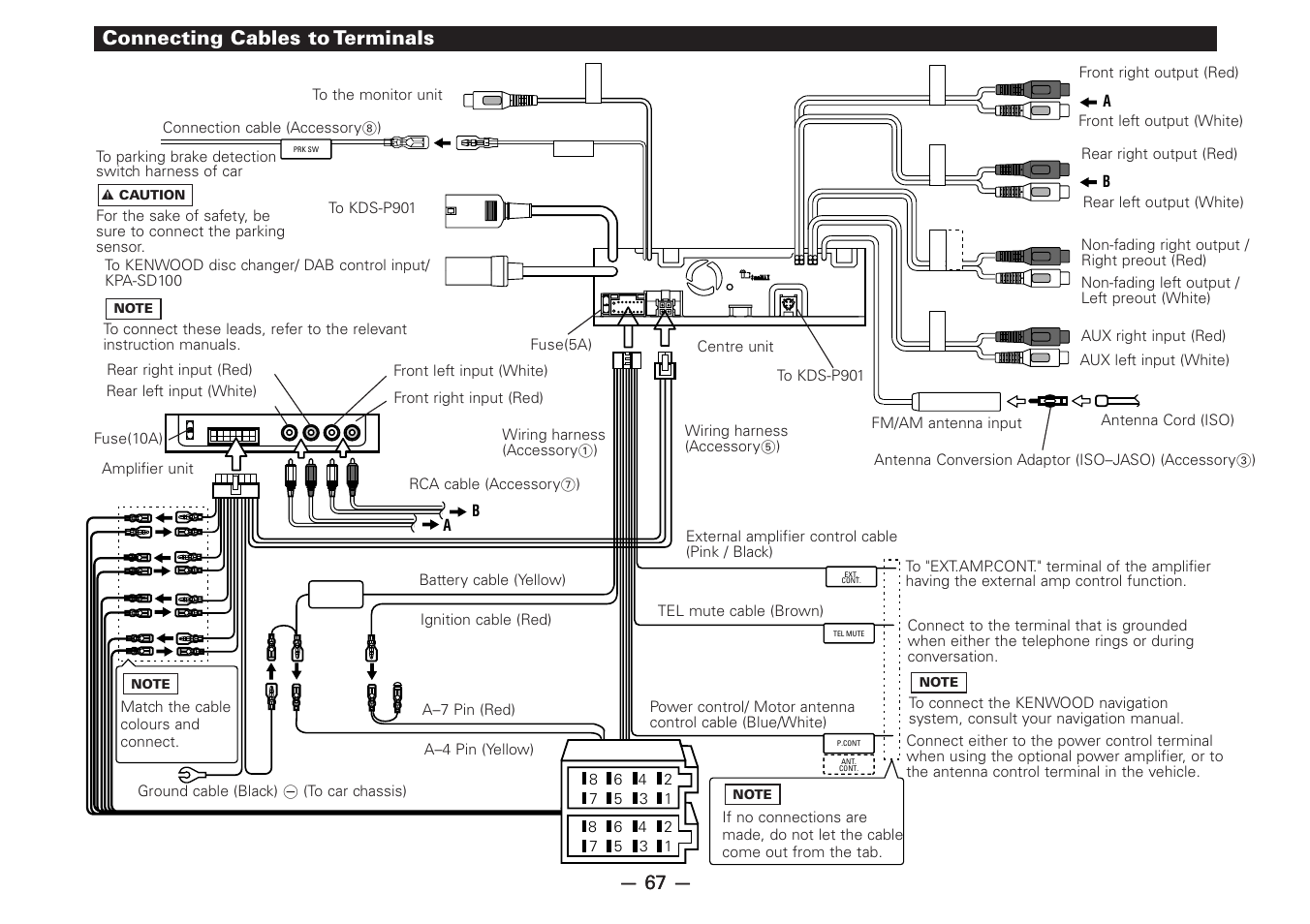 67 — connecting cables to terminals | Kenwood Z920DVD User Manual | Page 67 / 76