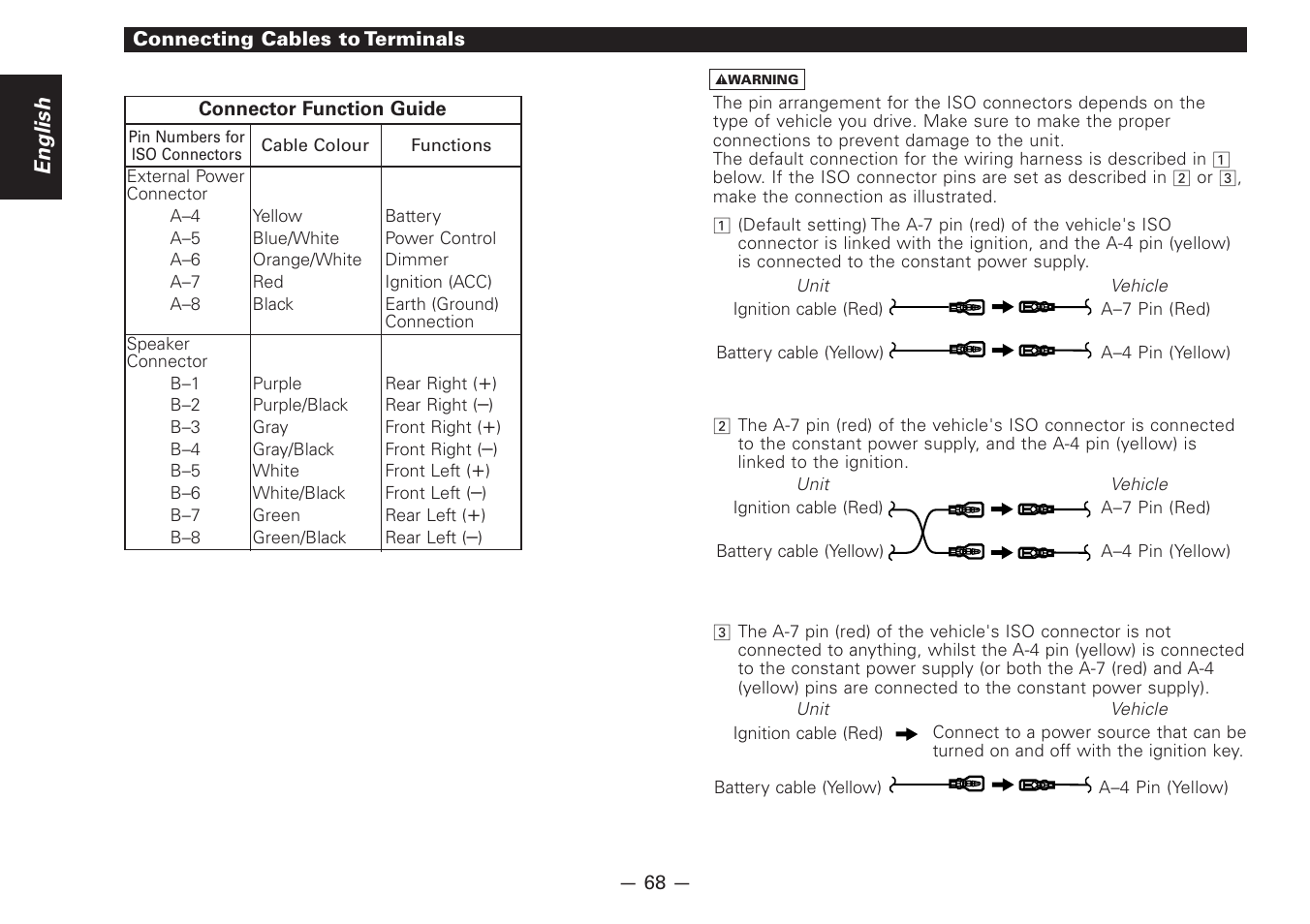 Kenwood Z920DVD User Manual | Page 68 / 76