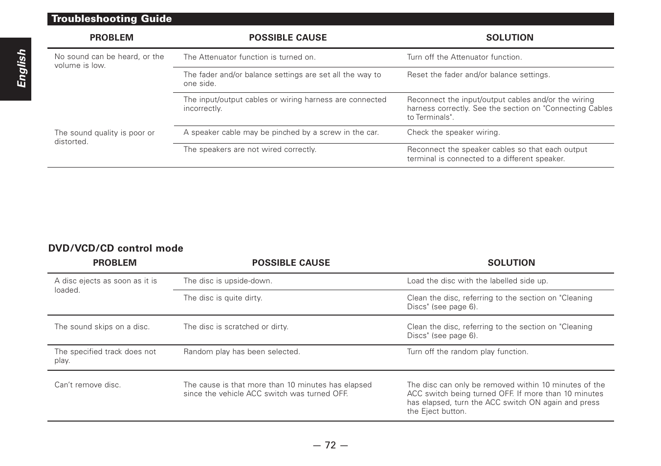 English | Kenwood Z920DVD User Manual | Page 72 / 76