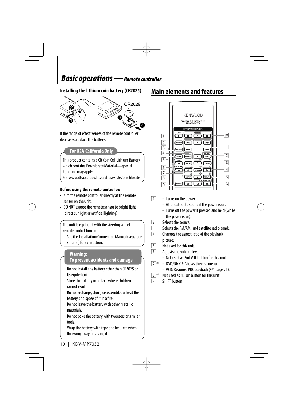 Basic operations, Main elements and features | Kenwood KDV-MP7032 User Manual | Page 10 / 43