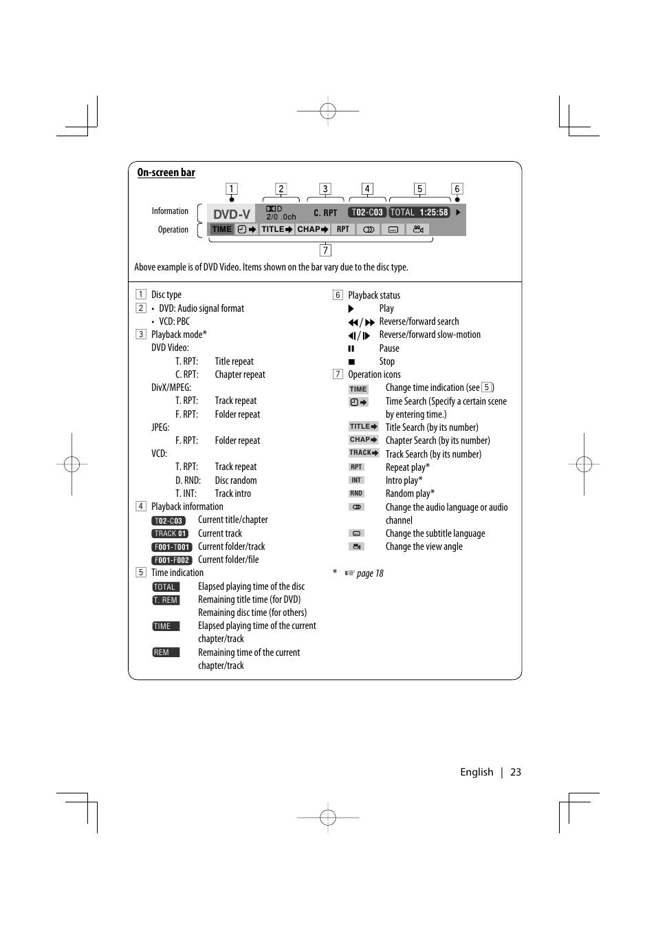 Kenwood KDV-MP7032 User Manual | Page 23 / 43
