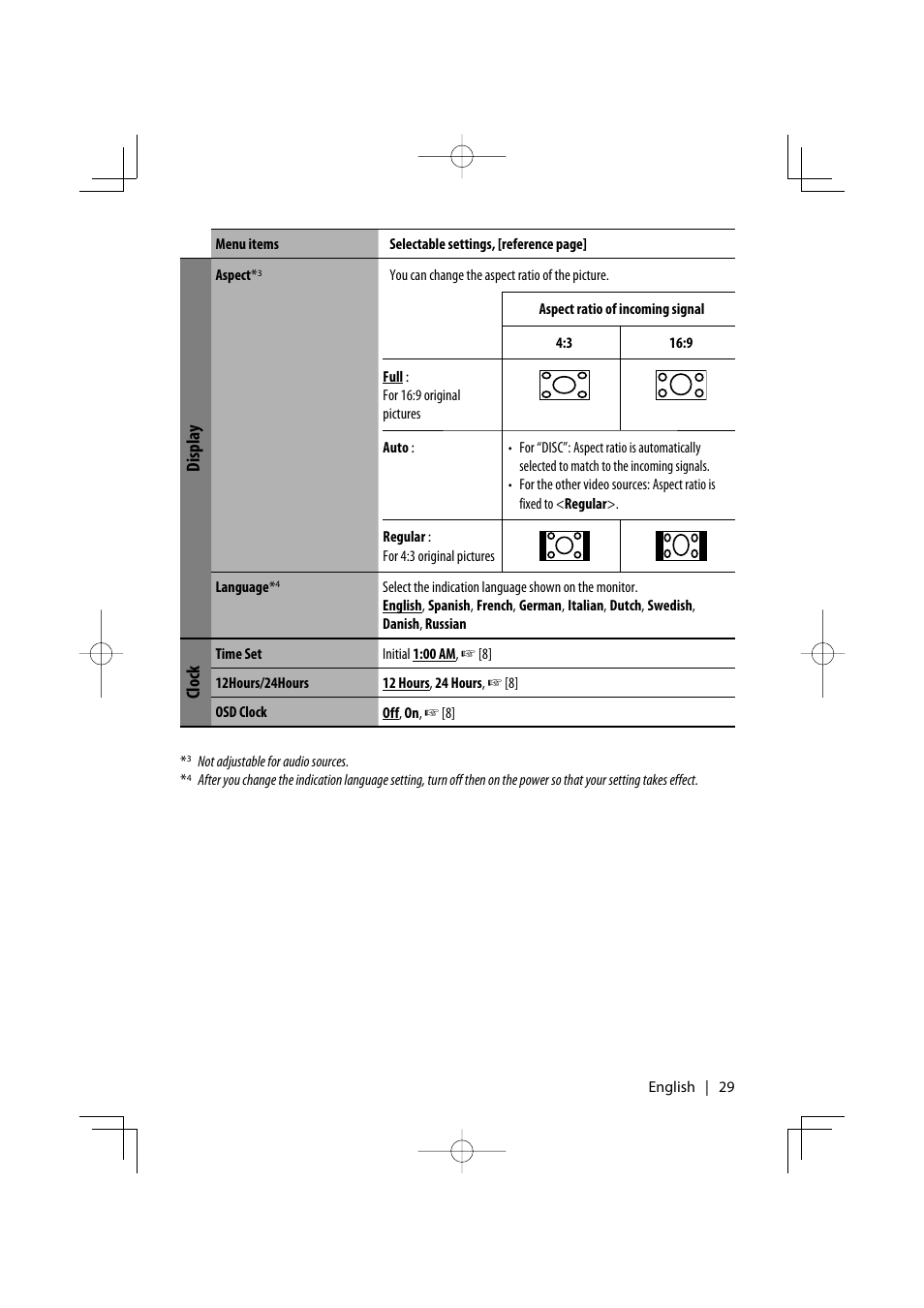 Display, Clock | Kenwood KDV-MP7032 User Manual | Page 29 / 43