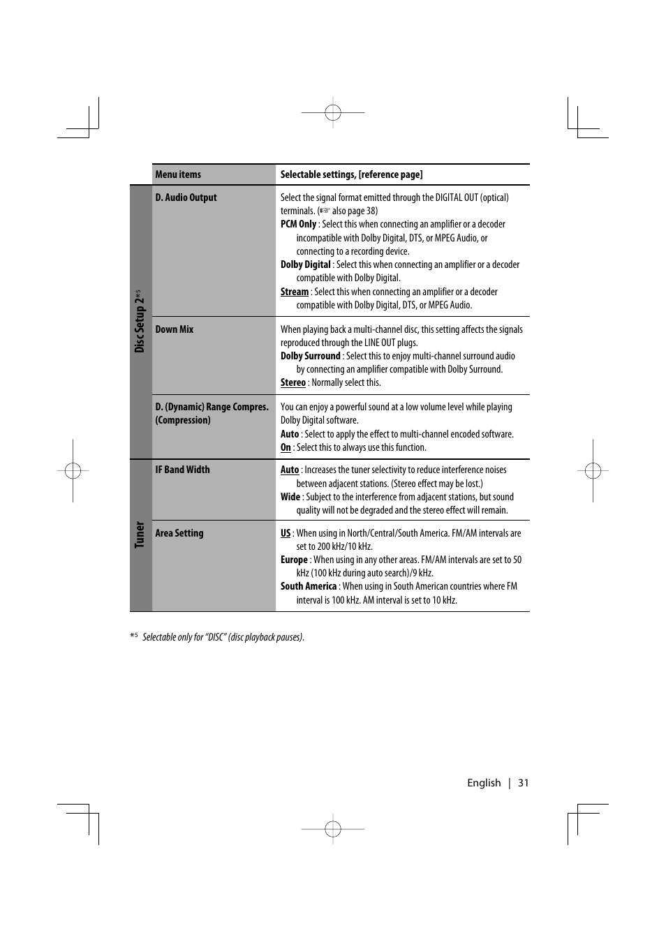 Kenwood KDV-MP7032 User Manual | Page 31 / 43