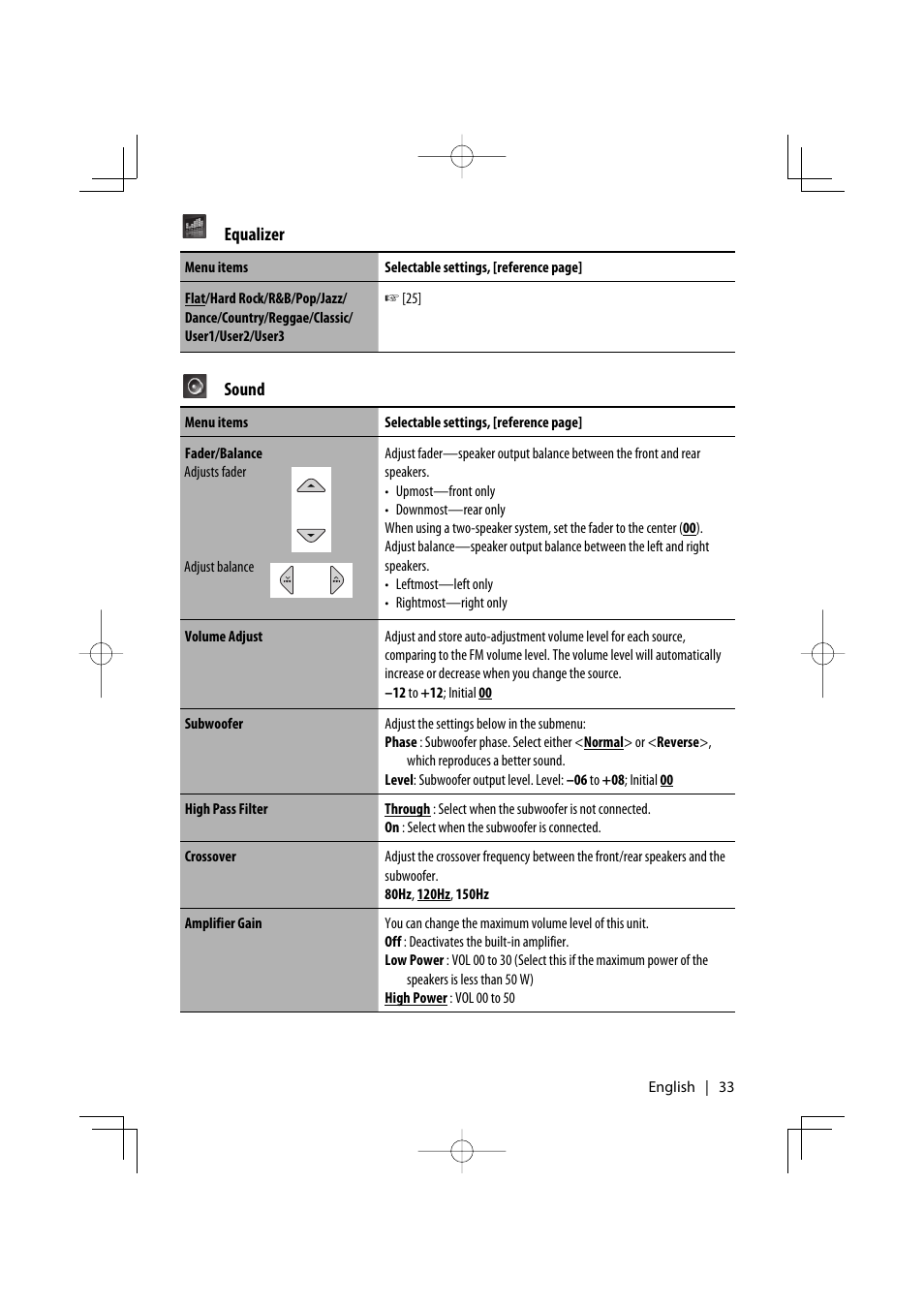 Kenwood KDV-MP7032 User Manual | Page 33 / 43