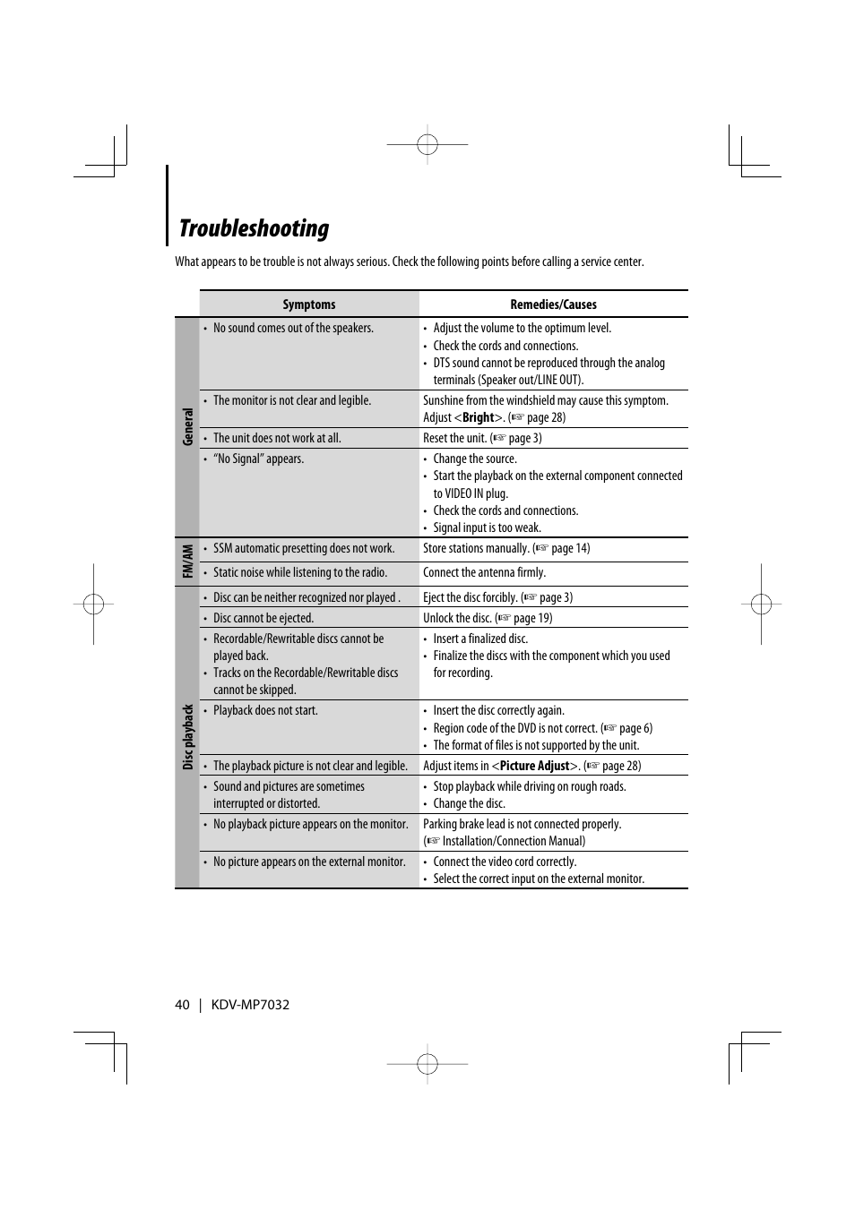 Troubleshooting | Kenwood KDV-MP7032 User Manual | Page 40 / 43