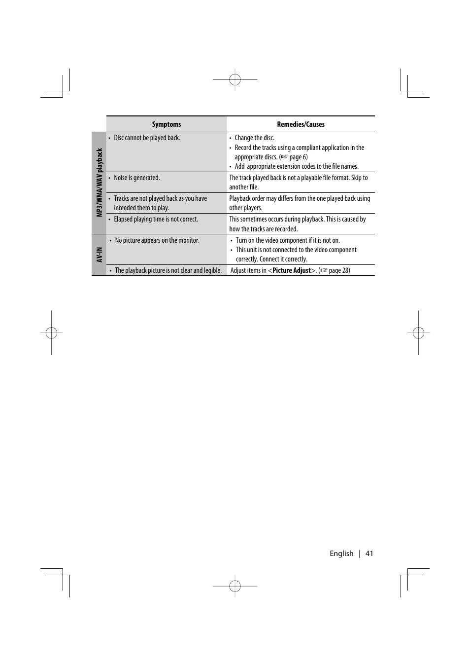 Kenwood KDV-MP7032 User Manual | Page 41 / 43
