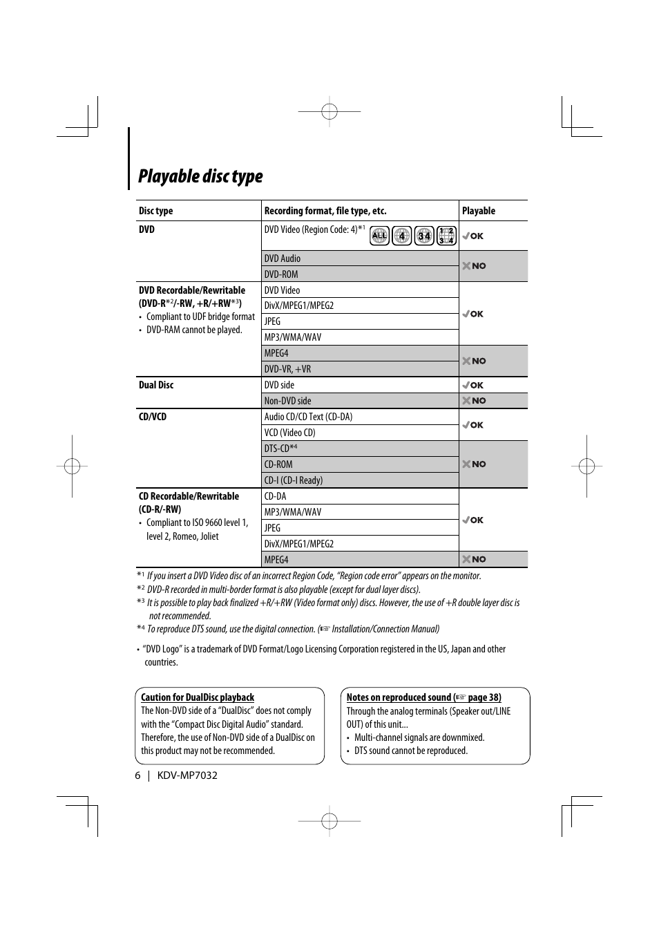 Playable disc type | Kenwood KDV-MP7032 User Manual | Page 6 / 43