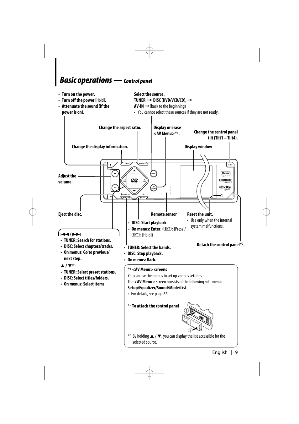 Basic operations, Control panel | Kenwood KDV-MP7032 User Manual | Page 9 / 43
