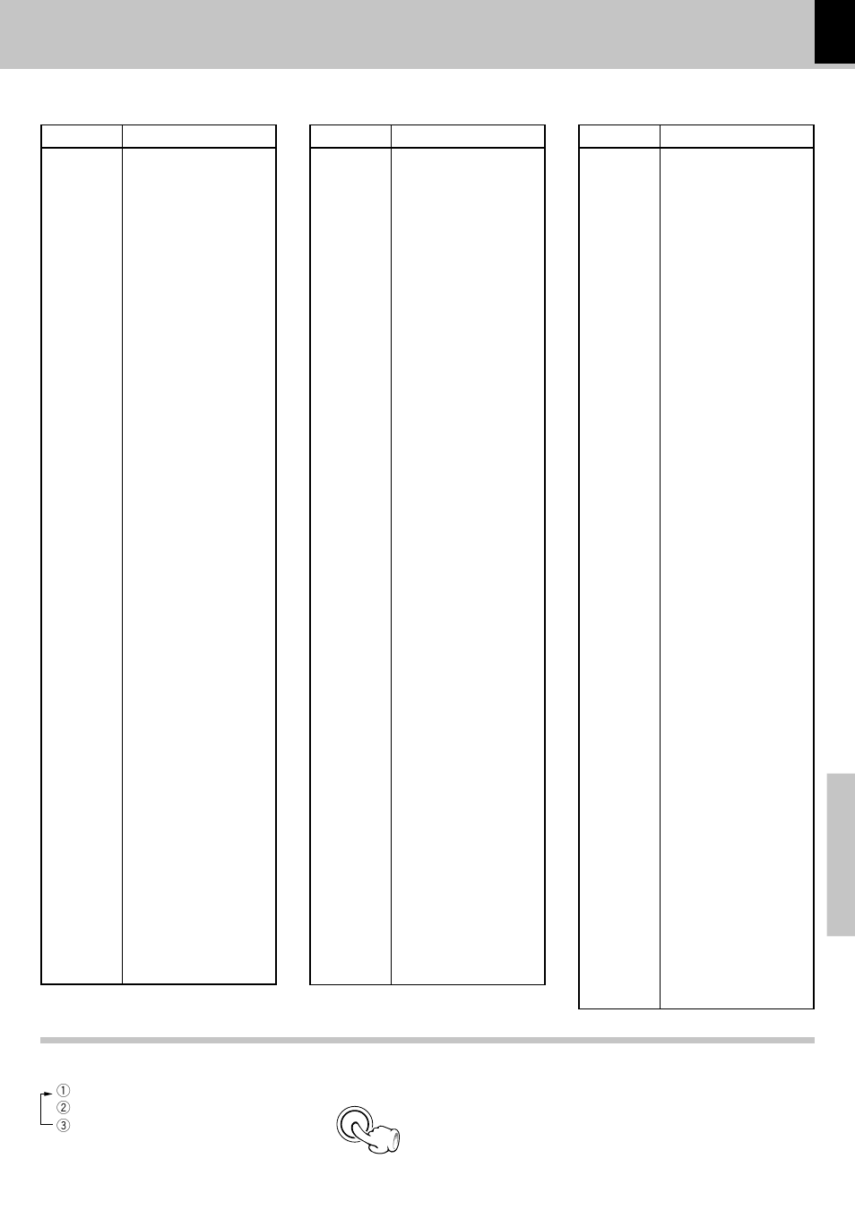 Knowledge, Dvd menu language code list, Dimmer function | Kenwood DVF-3050 User Manual | Page 35 / 40